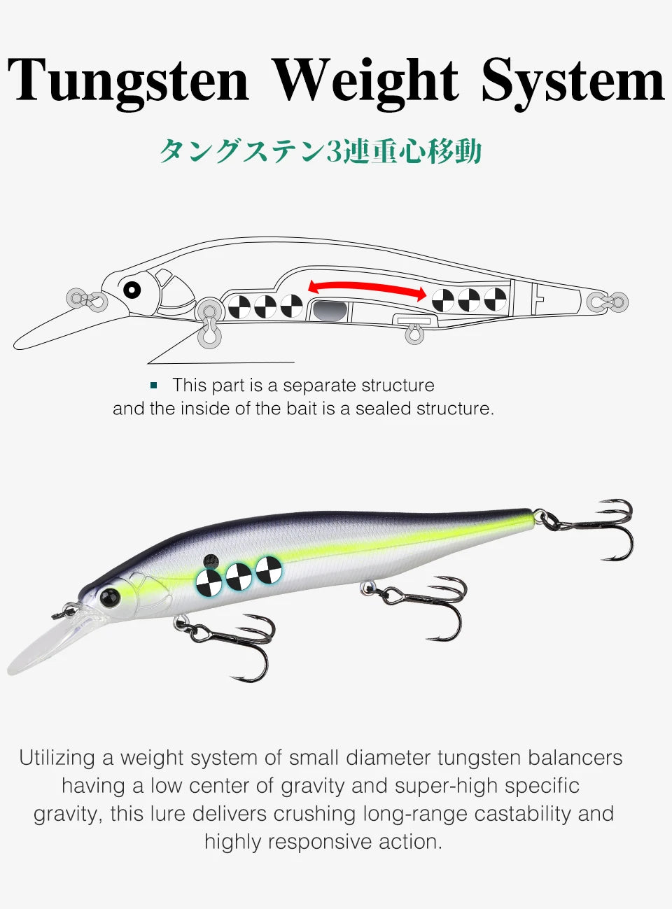 TSURINOYA 115mm 17.2g Suspending Minnow Tungsten Weight System AURORA 115sp