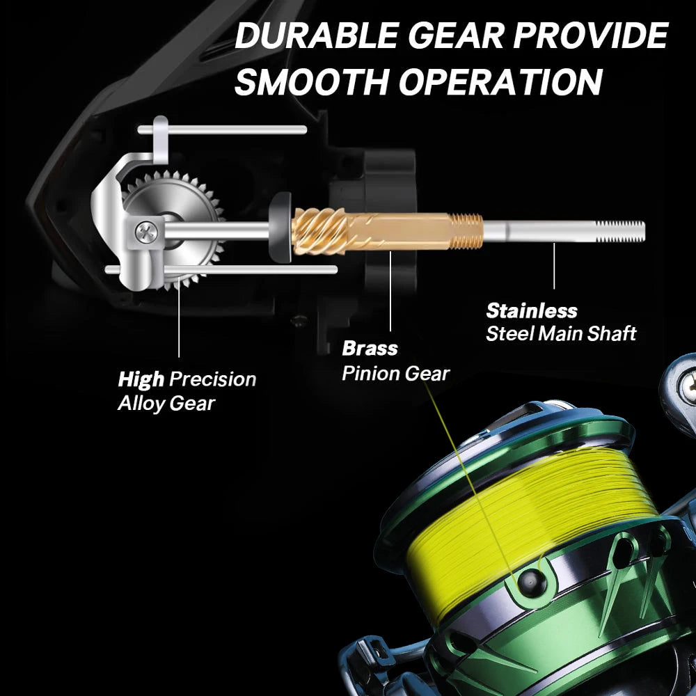 BEARKING 7BB Stainless Steel Bearing 6.2:1 Spinning Wheel Carp Fishing Saltwater Freshwater Fishing Accessories