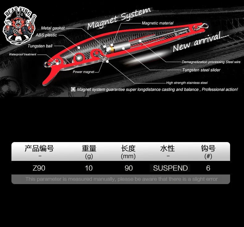 BEARKING Slicker 90SP