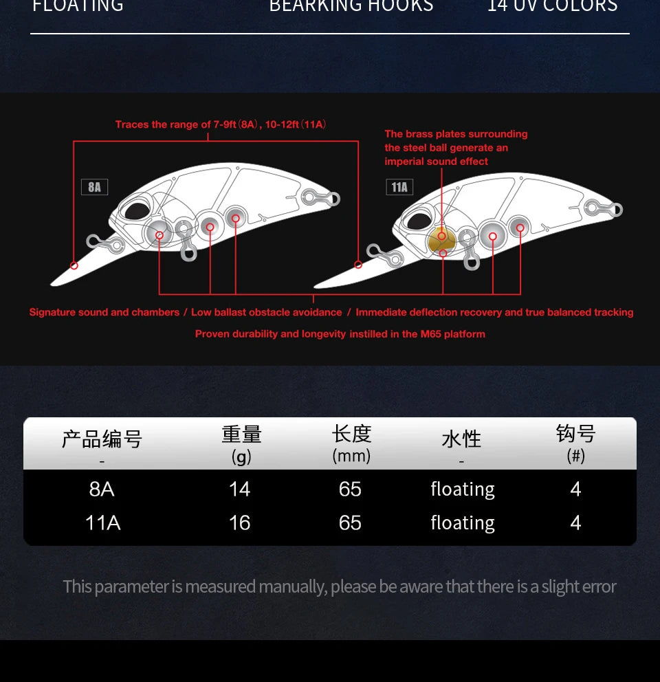 Bearking professional hot fishing tackle Retail 2022 qulity fishing lure 65mm 14g crank dive 2m for pike and bass