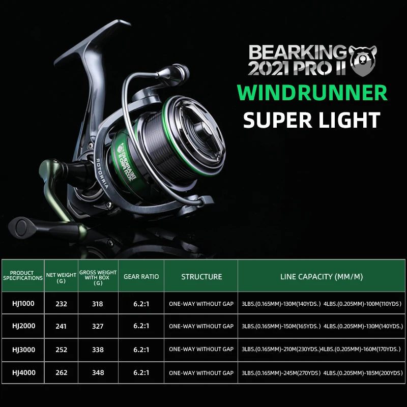 BEARKING 7BB Stainless Steel Bearing 6.2:1 Spinning Wheel Carp Fishing Saltwater Freshwater Fishing Accessories
