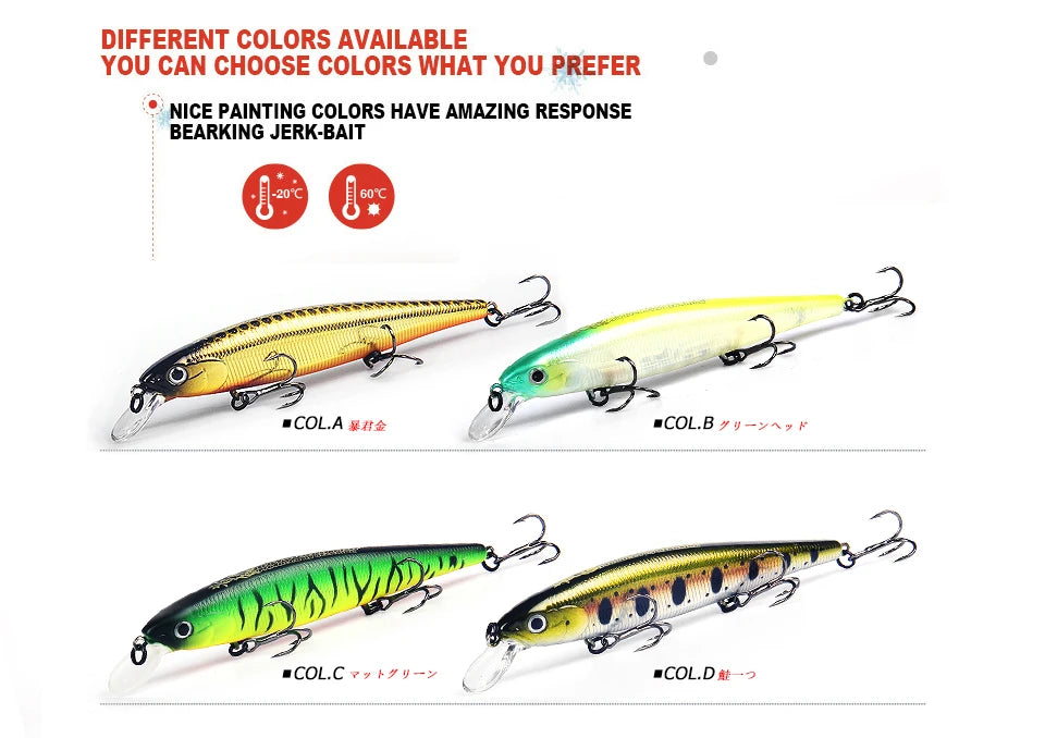 Bearking 115mm 16g Dive 0.6-1m floating Top Fishing Lures Wobblers Artificial Bait Predator Tackle jerkbaits for pike and bass