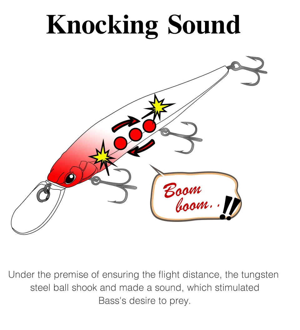 TSURINOYA 115mm 17.2g Suspending Minnow Tungsten Weight System AURORA 115sp