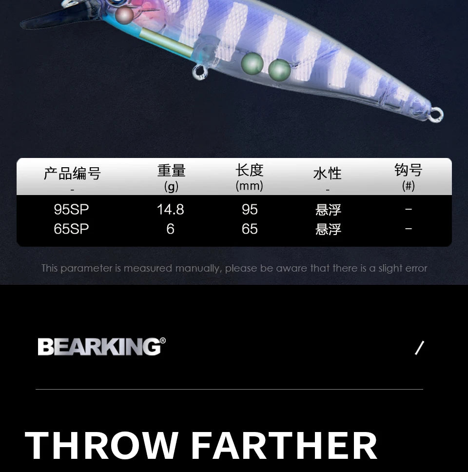 BEARKING Squad Minnow 95mm/65mm