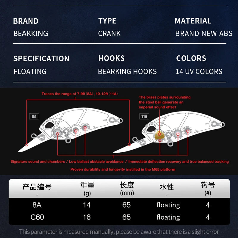 Bearking 8A Crankbait