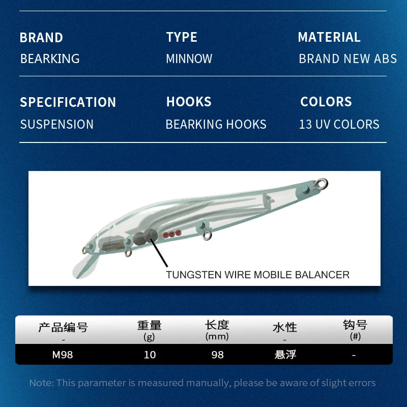 BEARKING 9.8cm 10g SP dive 2.1m professional Minnow Wobbler fishing lures quality jerkbaits Artificial Bait Predator tackles