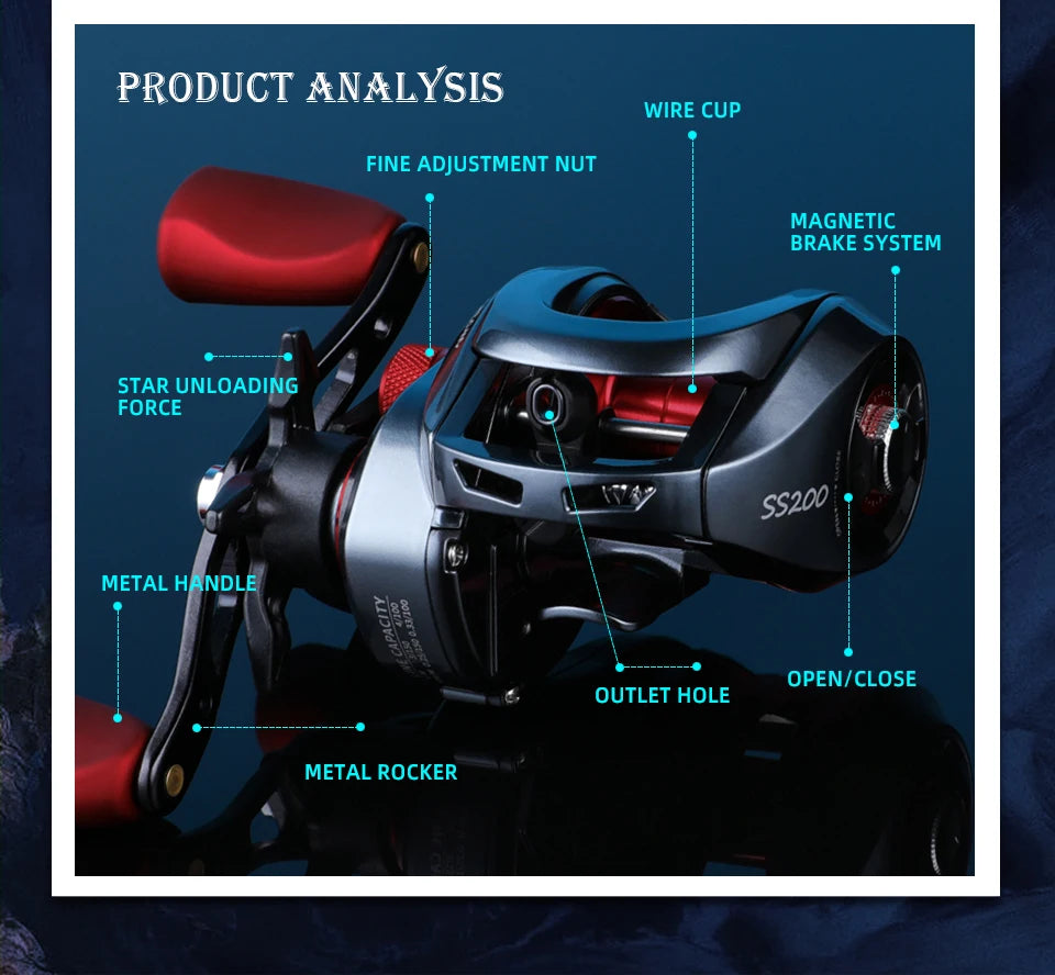 BEARKING Economy I Series 8+1BB Baitcasting Reel 8KG Max Drag 7.3:1 ratio