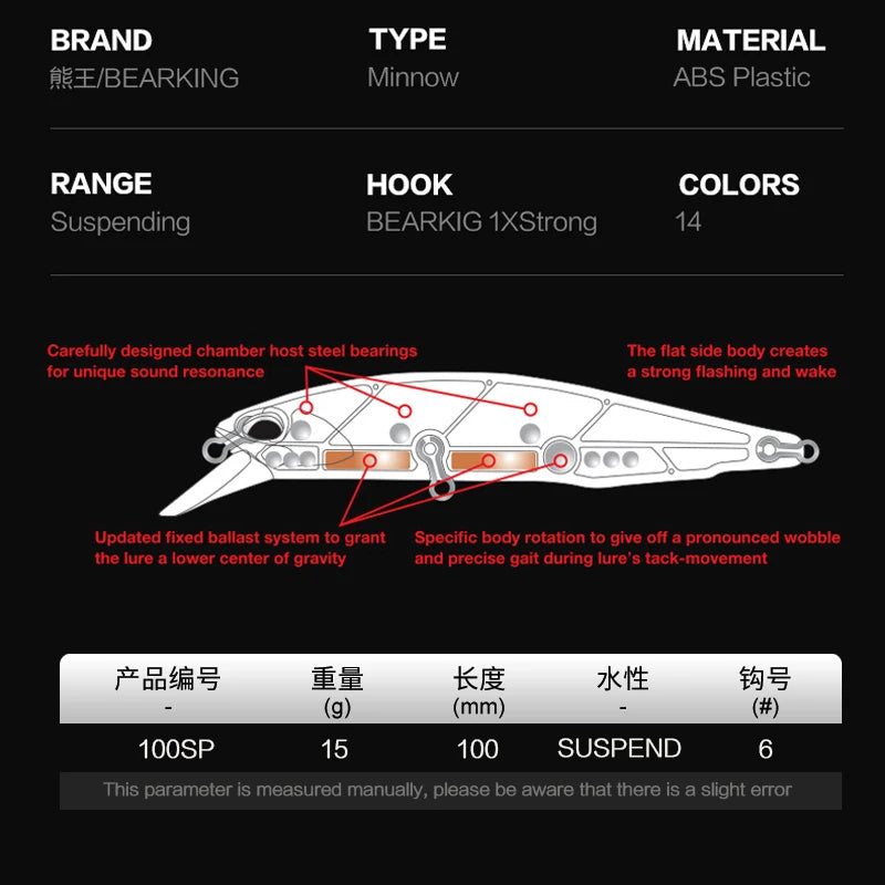 Bearking 10cm 15g hot model fishing lures hard bait 14color for choose minnow quality professional minnow depth0.8-1.5m