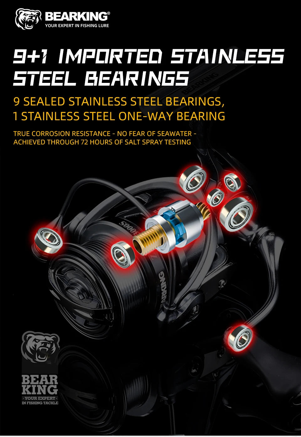 BEARKING Zeus II 9BB bearing 5.2:1 ratio spinning reel