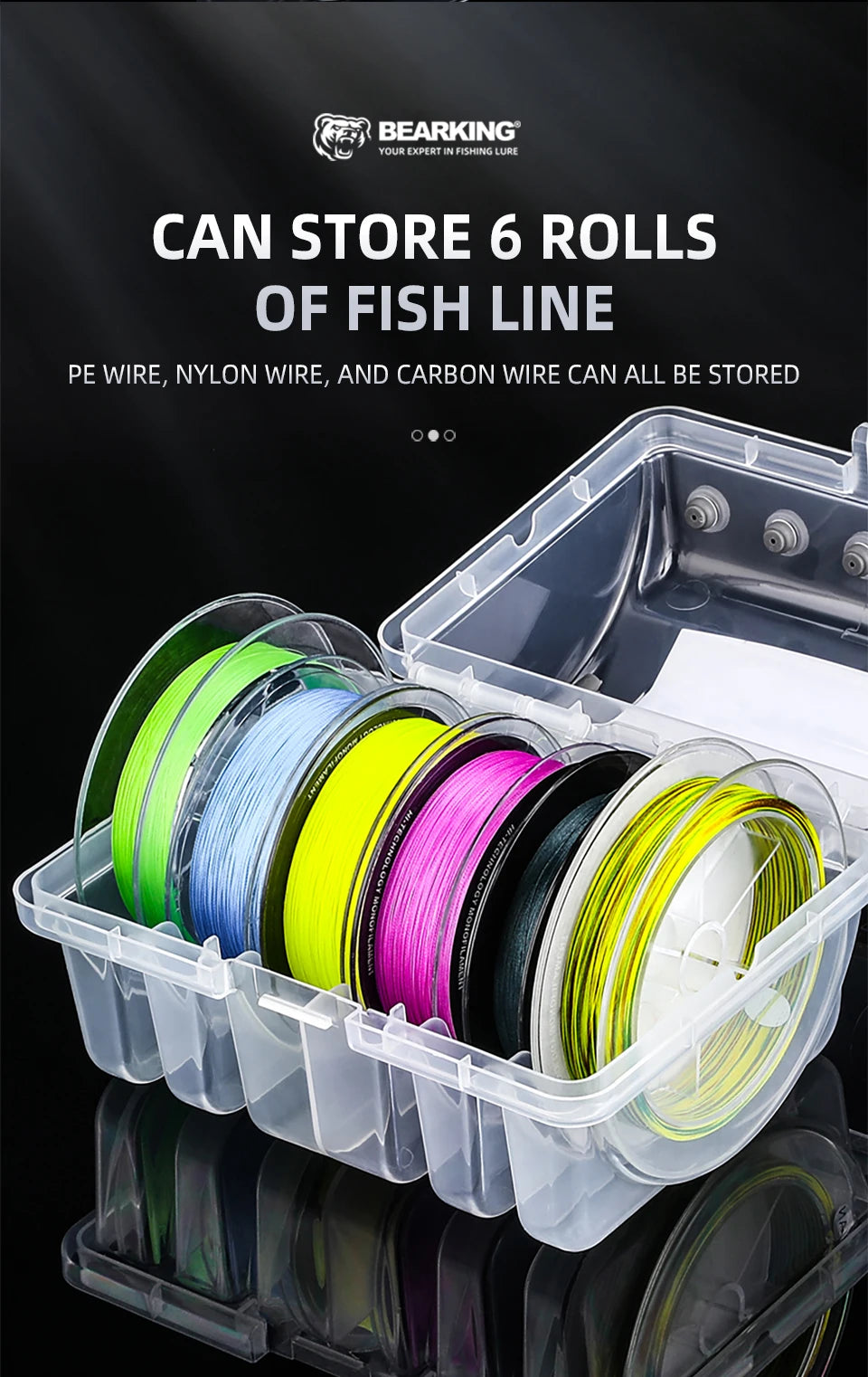 BEARKING 6 Compartment Line Storage Box