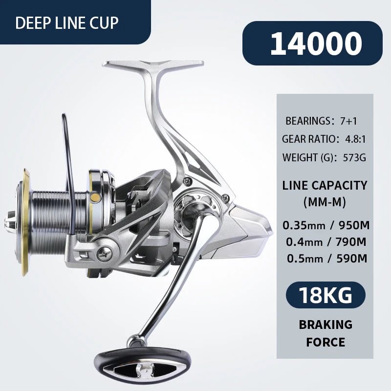 BEARKING New NGK Sea Fishing Waterproof Fishing Scroll 8000-14000 Model Speed 4.8:1 Maximum Fishing Force 18KG Waterproof Scroll