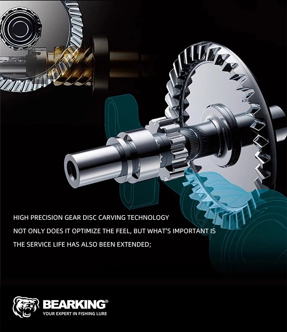 BEARKING Zeus II 9BB bearing 5.2:1 ratio spinning reel