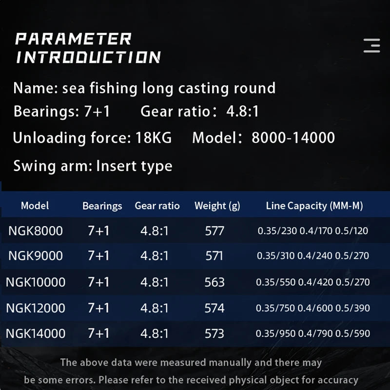BEARKING New NGK Sea Fishing Waterproof Fishing Scroll 8000-14000 Model Speed 4.8:1 Maximum Fishing Force 18KG Waterproof Scroll