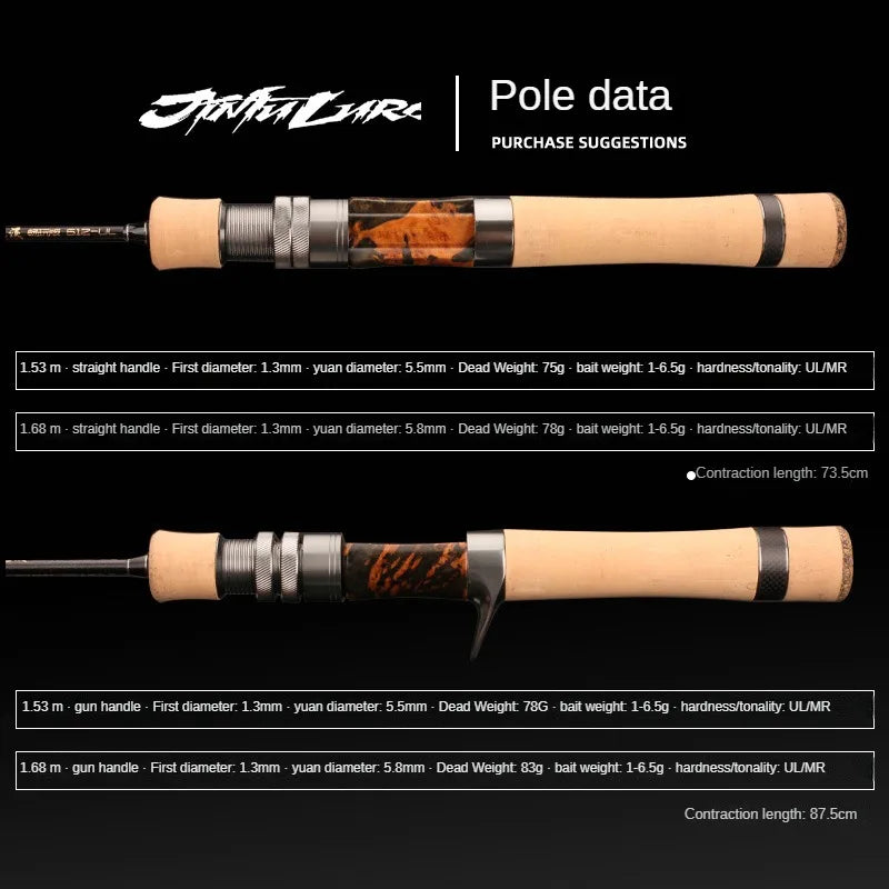Jintu Tuxi Ultra Light Ultra Soft Rods