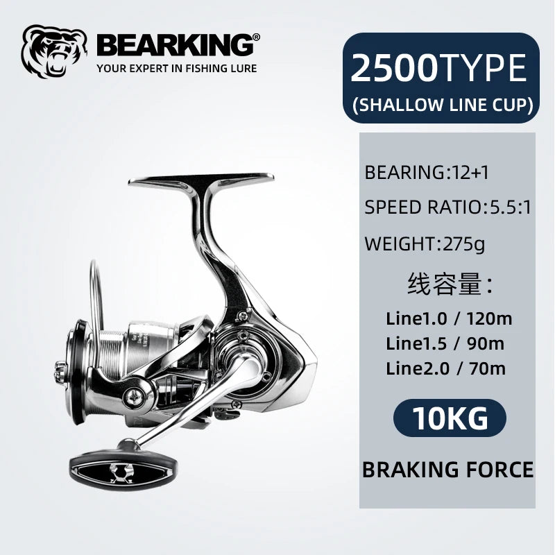 Bearking Fishing Reel 1000 - 5000 Ultralight Max Drag 15kg 5.2:1 Spinning Reel Saltwater Jigging Reels
