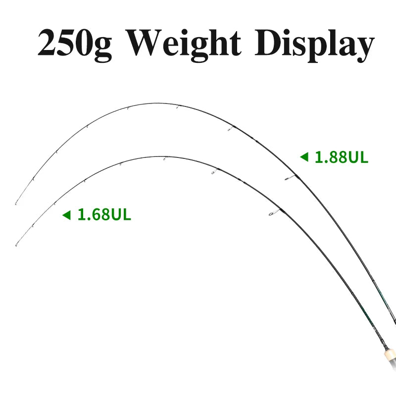TSURINOYA DELICATE Ultralight Spinning Fishing Rod 1.68m 1.88m UL Carbon Light Game Trout Rod for Stream Micro Lure Weight 1-5g