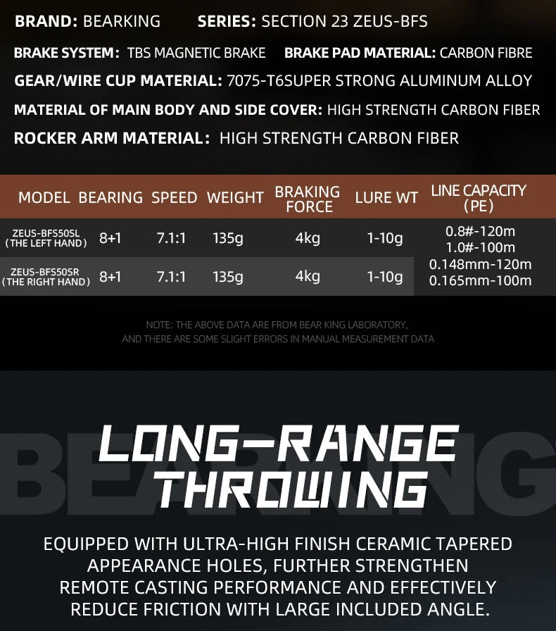 BEARKING Zeus series 9BB 135g - 4Kg Carbon Drag 7.1:1 High Speed Ratio