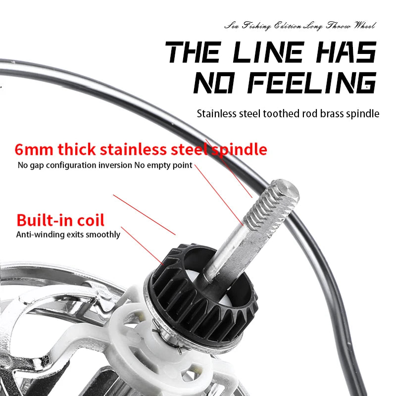 BEARKING New NGK Sea Fishing Waterproof Fishing Scroll 8000-14000 Model Speed 4.8:1 Maximum Fishing Force 18KG Waterproof Scroll