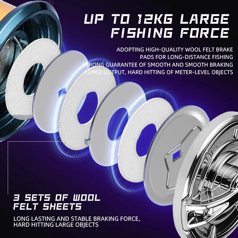 BEARKING Brand TW-S series Stainless steel bearing 5.5:1 Fishing Reel Drag System 12Kg Max Power Spinning Wheel Fishing Coil