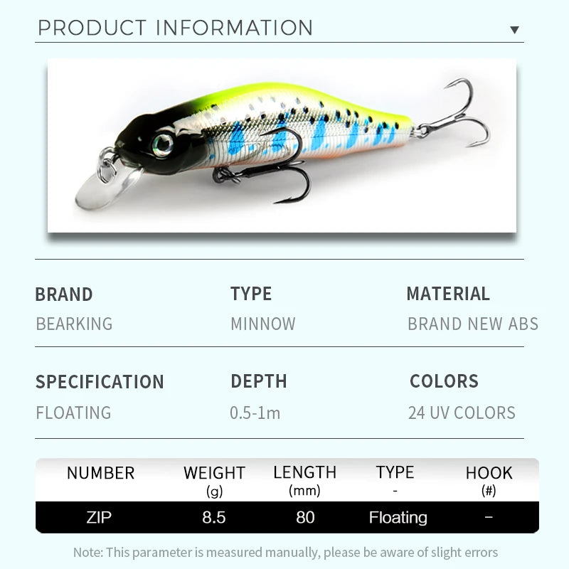 BEARKING Slicker 80