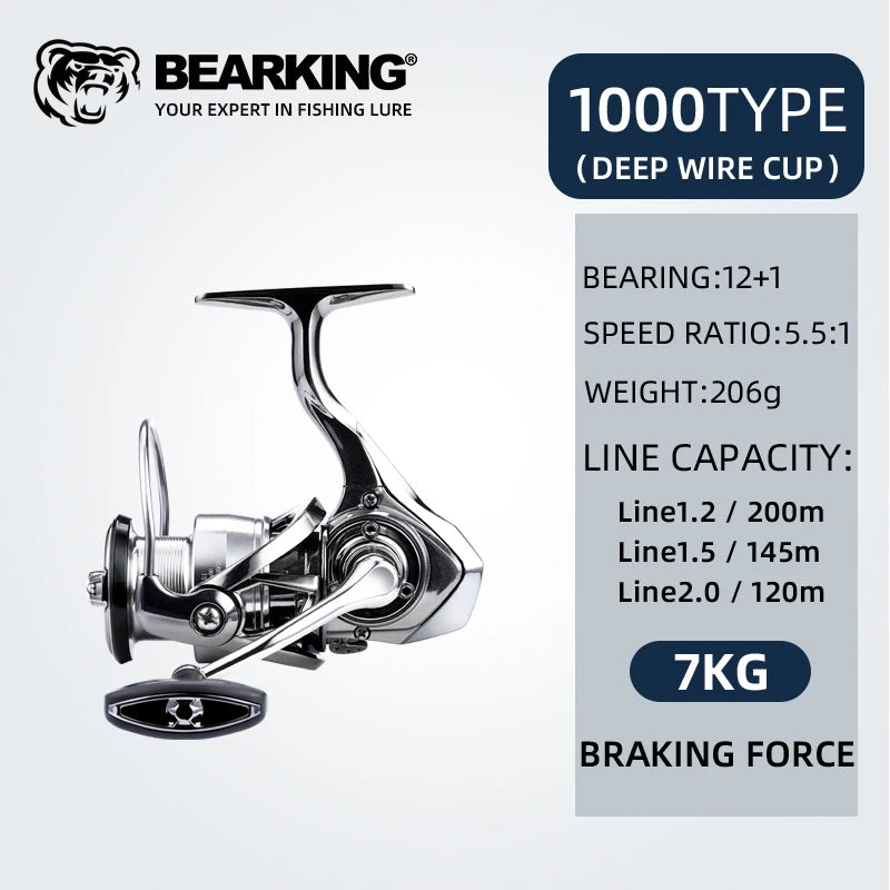 Bearking Fishing Reel 1000 - 5000 Ultralight Max Drag 15kg 5.2:1 Spinning Reel Saltwater Jigging Reels