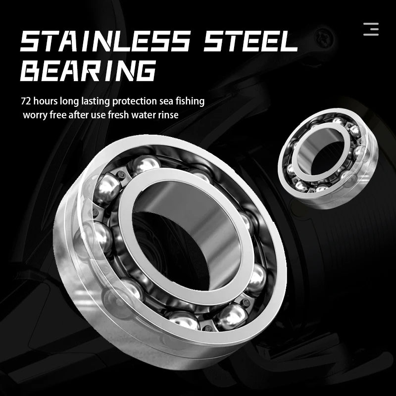 BEARKING New NGK Sea Fishing Waterproof Fishing Scroll 8000-14000 Model Speed 4.8:1 Maximum Fishing Force 18KG Waterproof Scroll