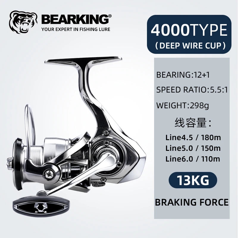 Bearking Fishing Reel 1000 - 5000 Ultralight Max Drag 15kg 5.2:1 Spinning Reel Saltwater Jigging Reels