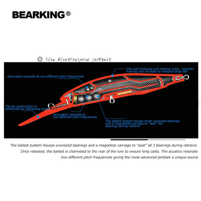BEARKING 10cm 16g super magnet weight system long casting New model fishing lures hard bait 2019 quality wobblers minnow