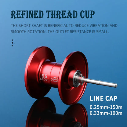BEARKING 8+1BB Baitcasting Reel 8KG Max Drag 7.3:1 High Speed Fishing Reel Reinforced Reel Drag Reel Carp Drag Reel Fishing