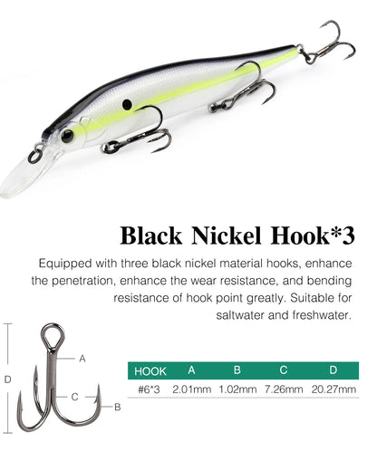 TSURINOYA 115mm 17.2g Suspending Minnow  Tungsten Weight System AURORA 115sp