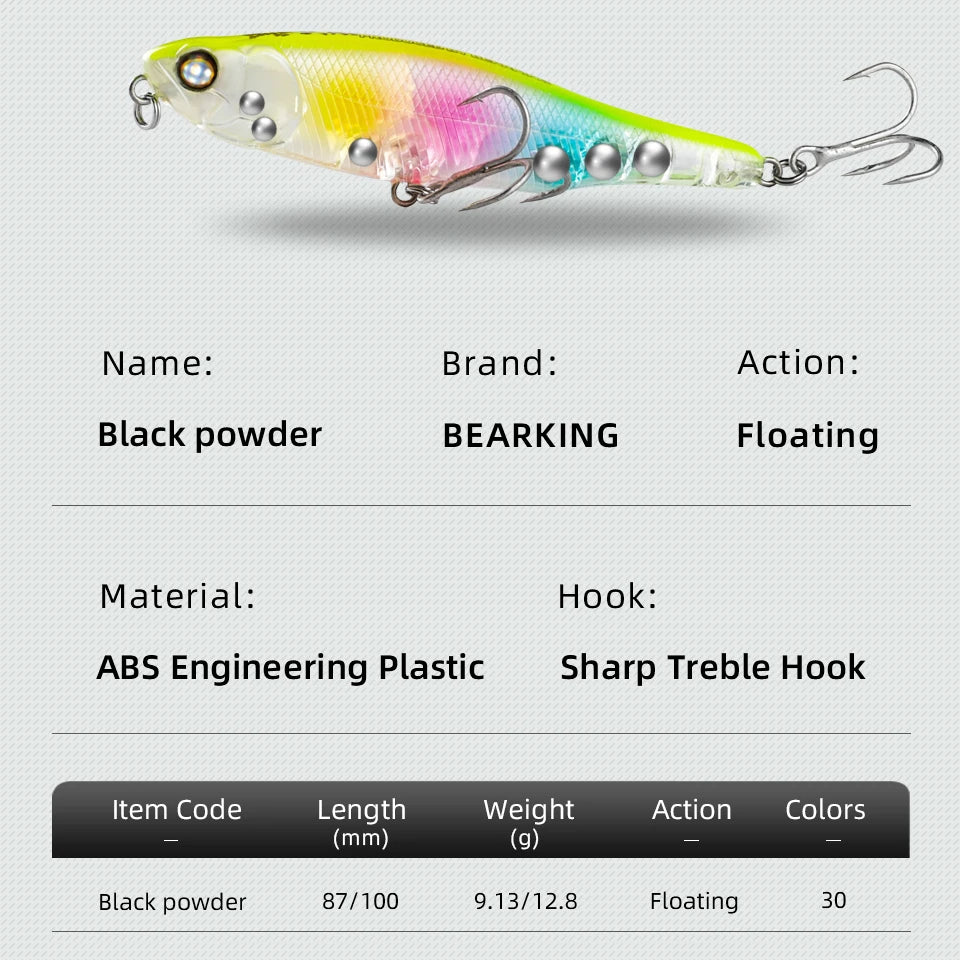 BEARKING Black Powder 87mm/100mm