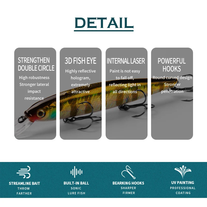 Bearking 13cm 25g Tungsten balls long casting New model fishing lures hard bait dive 1.3 - 2m quality professional minnow