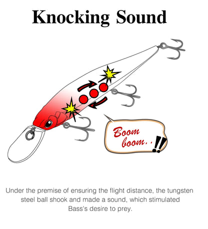 TSURINOYA 115mm 17.2g Suspending Minnow  Tungsten Weight System AURORA 115sp
