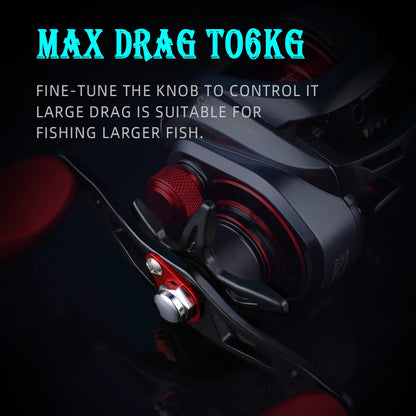 BEARKING Economy I Series 8+1BB Baitcasting Reel 8KG Max Drag 7.3:1 ratio