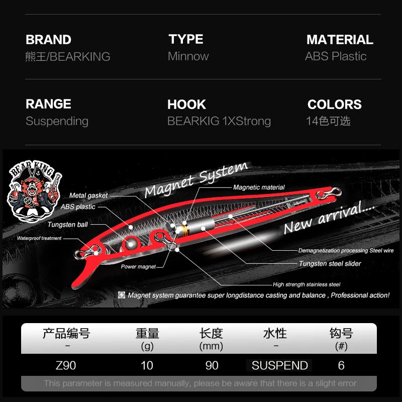 BEARKING Slicker 90SP