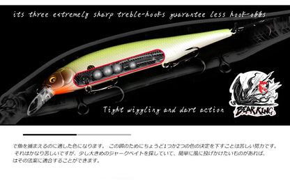 BEARKING 115mm 15g SP Tungsten weight system Top fishing lures minnow crank wobbler quality fishing tackle hooks for fishing