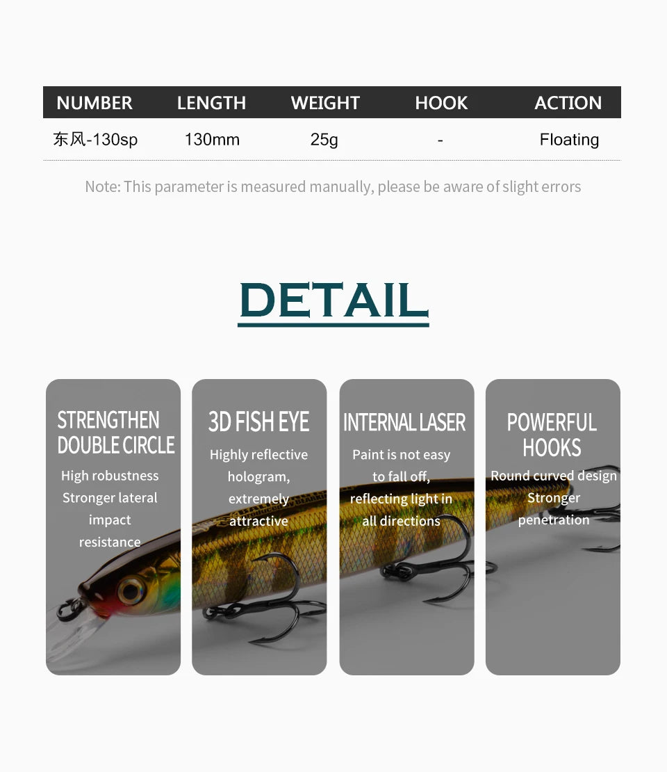 Bearking 13cm 25g Tungsten balls long casting New model fishing lures hard bait dive 1.3 - 2m quality professional minnow
