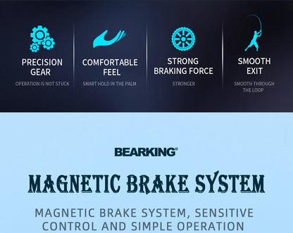BEARKING Economy I Series 8+1BB Baitcasting Reel 8KG Max Drag 7.3:1 ratio