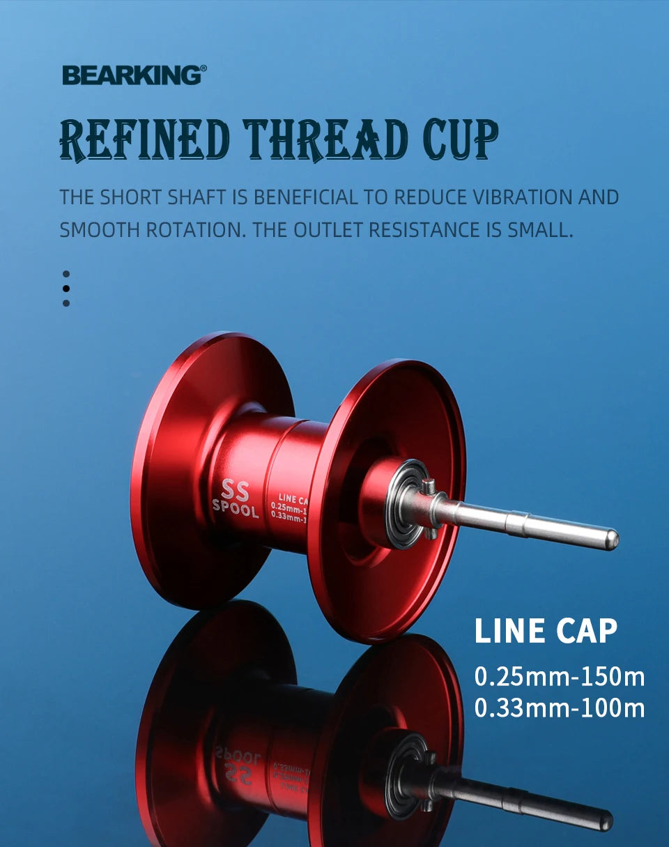 BEARKING Economy I Series 8+1BB Baitcasting Reel 8KG Max Drag 7.3:1 ratio