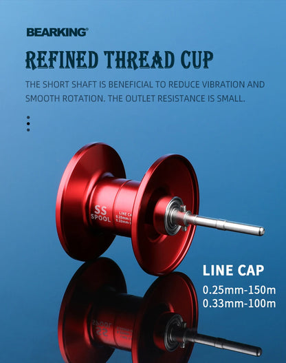 BEARKING Economy I Series 8+1BB Baitcasting Reel 8KG Max Drag 7.3:1 ratio