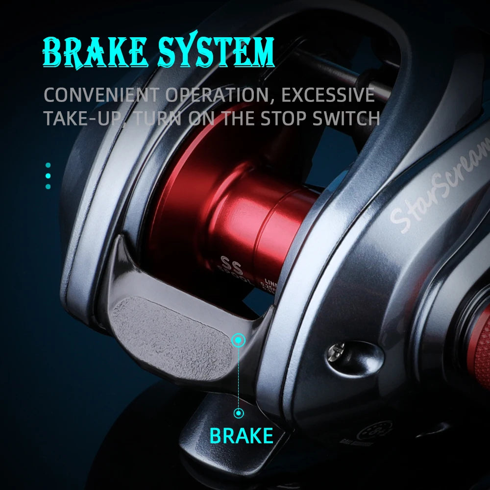 BEARKING Economy I Series 8+1BB Baitcasting Reel 8KG Max Drag 7.3:1 ratio