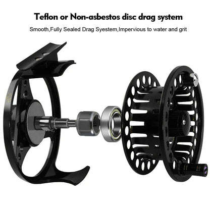 Fly Fishing Reel