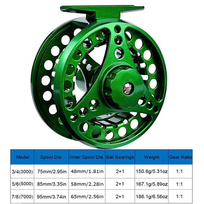Fly Fishing Reel
