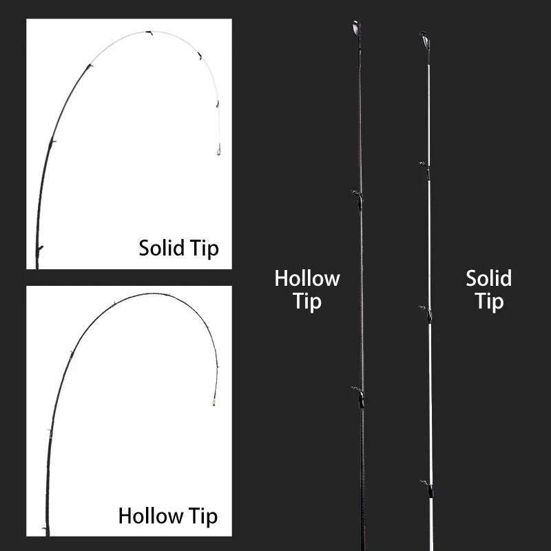 Mavllos Delicacy Light Bass Spinning Rod Lure 0.6-8g Line 2-6lb Fast Solid Tip Casting Rod Carbon BFS Casting Fishing Rod