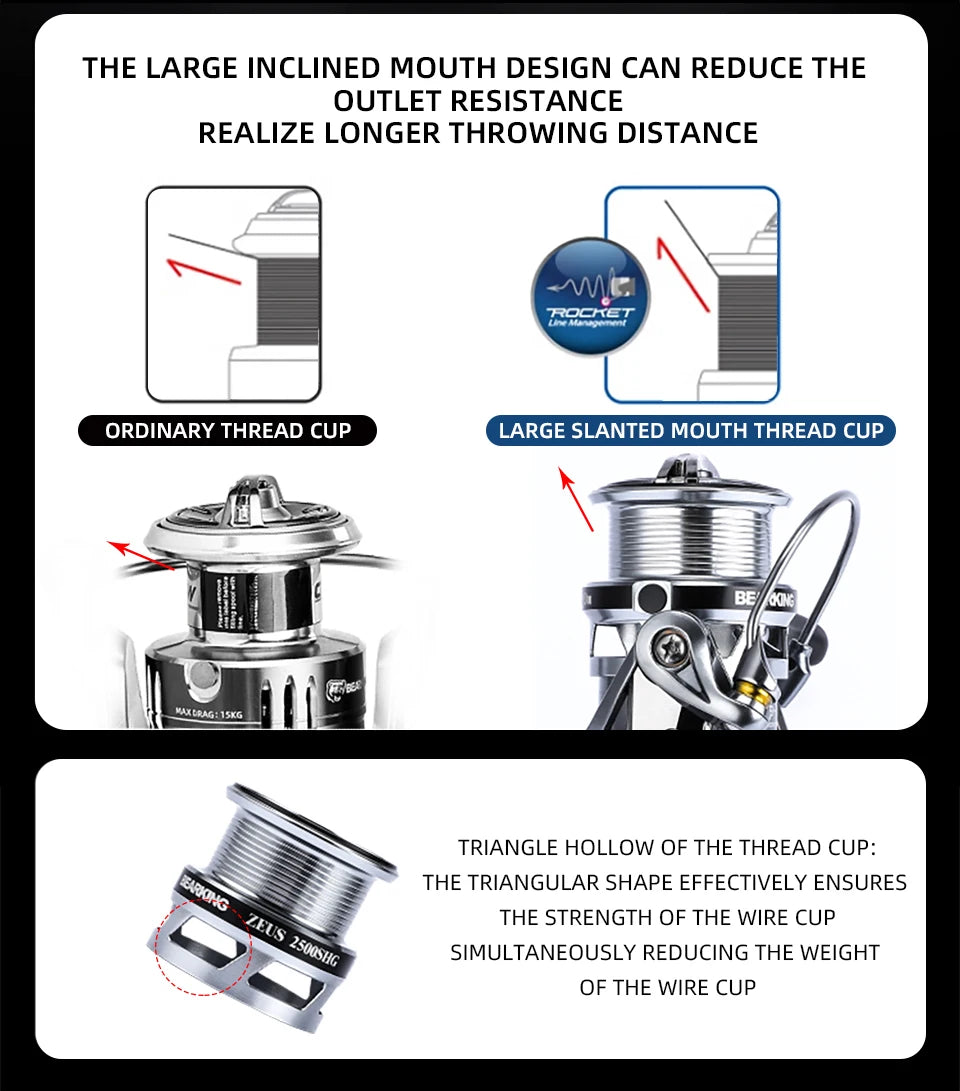 BEARKING Zeus II series 800-3000 model 9BB stainless steel bearing 5.2:1 fishing reel dragging system maximum power of 7Kg