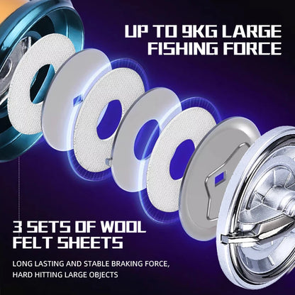 BEARKING Spinning Wheel Rock Fishing Wheel Seawater Fishing Wheel Remote Drop Wheel Suitable Various Waters Accessories