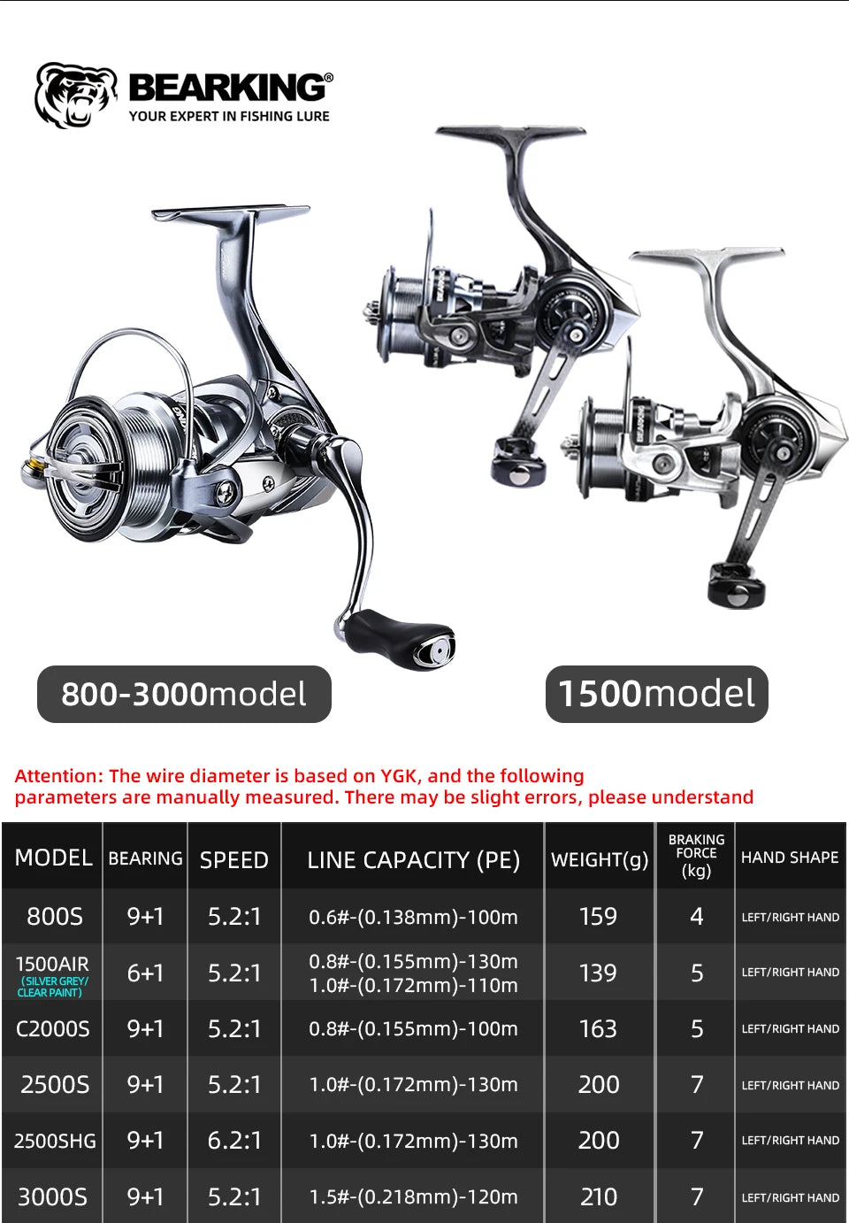 BEARKING Zeus II 9BB bearing 5.2:1 ratio spinning reel