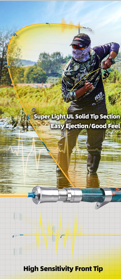 Histar Butterfly Customized Version Strength Crossline Carbon Cloth Lightweight Cork Handle BFS Spinning Baitcasting Fishing Rod