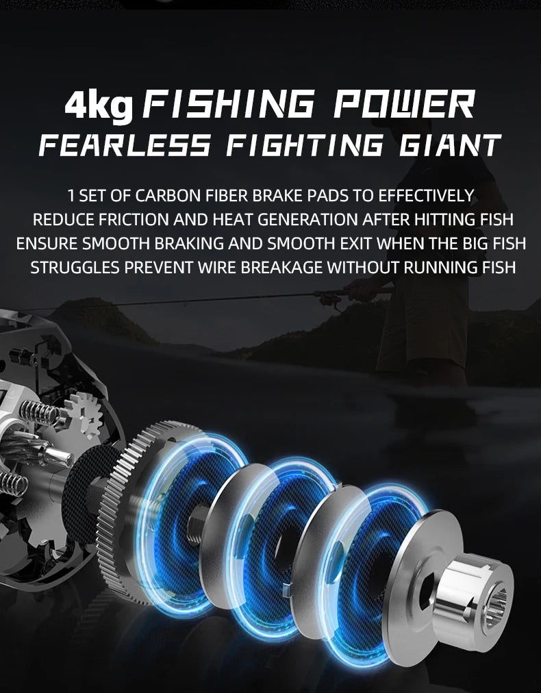 BEARKING Zeus series 9BB 135g - 4Kg Carbon Drag 7.1:1 High Speed Ratio