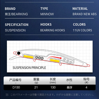 BEARKING 13cm 21g SP Depth 1.8m
